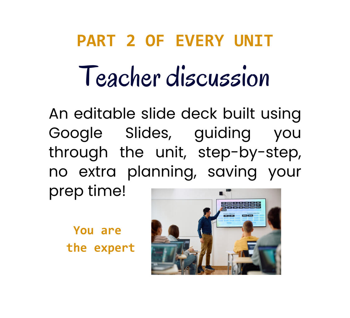 Teacher Discussion — editable Google Slides deck for guided instruction