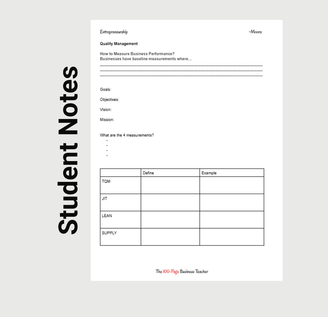 Example student notes page for the Quality Control unit